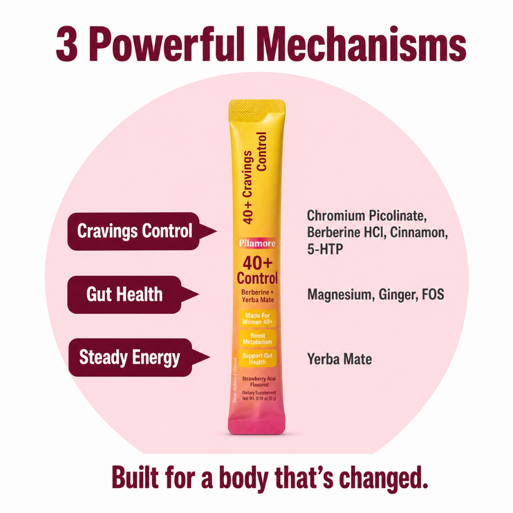 40+ Cravings Control