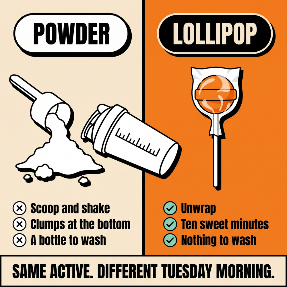 Creatine Lollipops